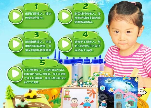 欢乐树儿童益智乐园