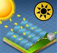 晶澳太阳能