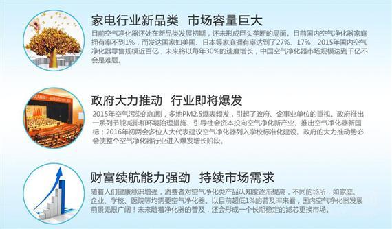 林央空气净化器