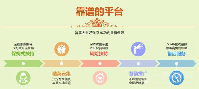 宝宝殿下加盟 宝宝殿下加盟