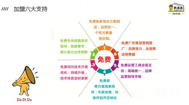 瘋滇滇奶茶加盟