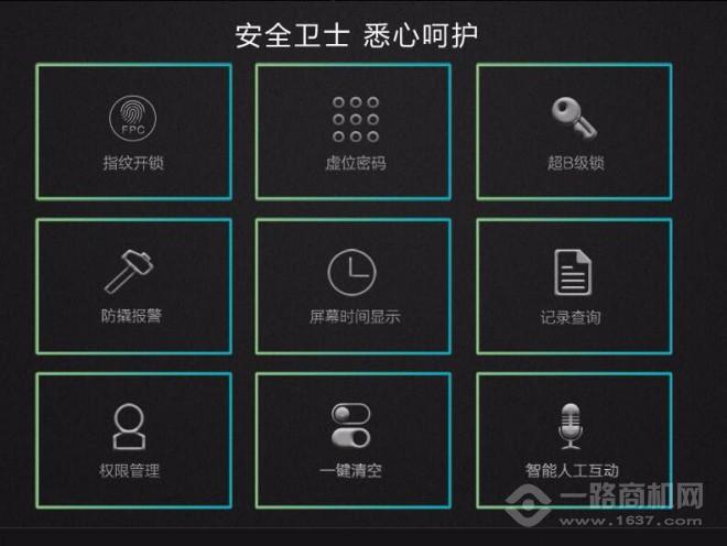 梵貝斯指紋鎖