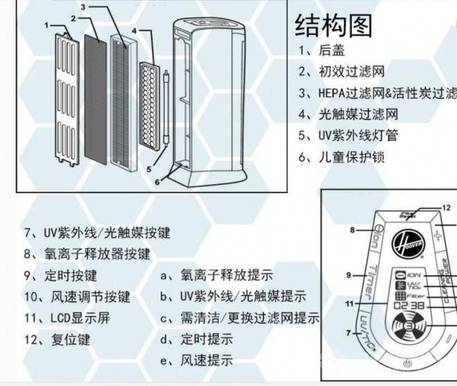 胡佛空气净化器加盟