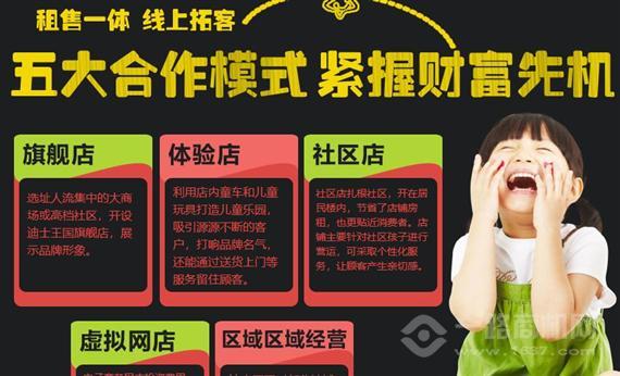 迪士王国玩具生活馆