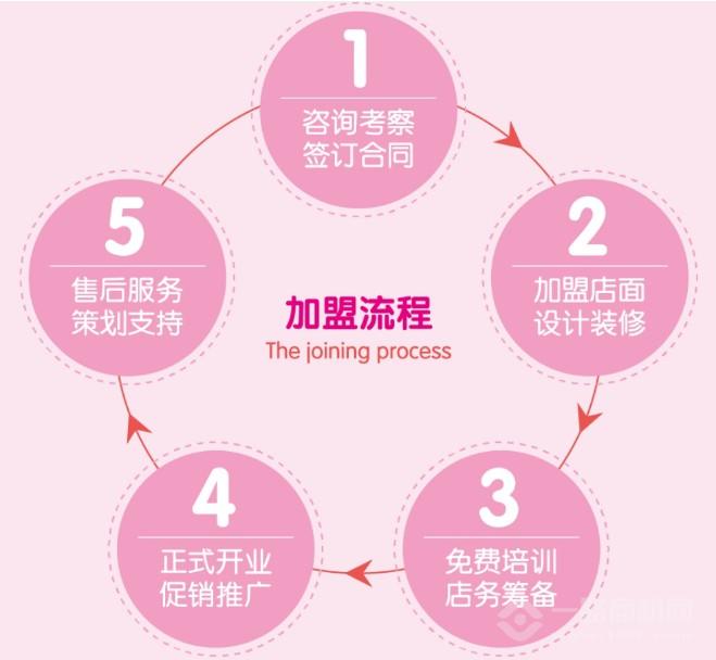 麗人詩歌內(nèi)衣加盟