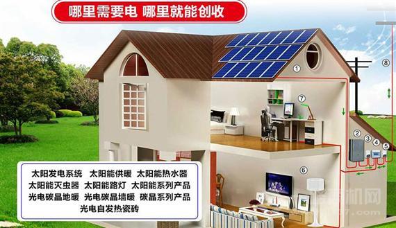 亿清佳华太阳能发电