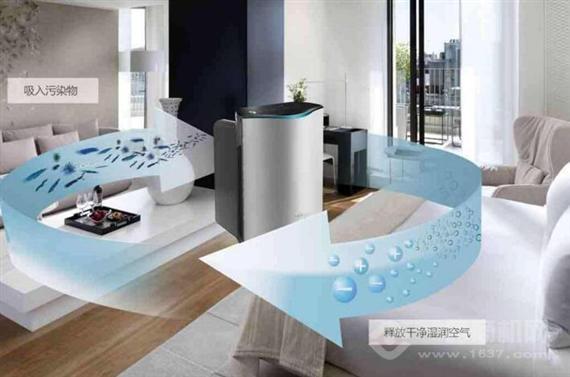 雅慕空气净化器