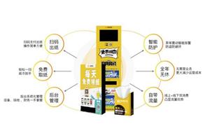 答案紙共享紙巾