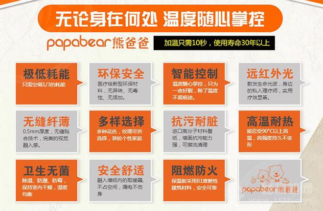 熊爸爸发热墙布加盟