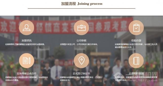 佰順福門(mén)業(yè)