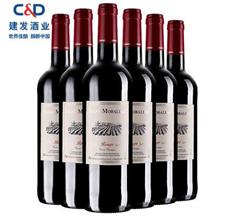 建发酒业