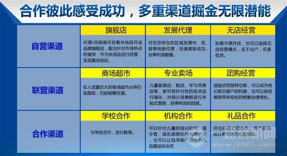 迪益步儿童安全用品