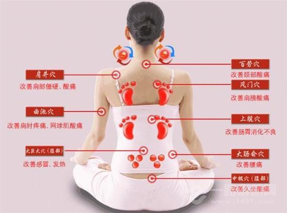 颐商道健康管理