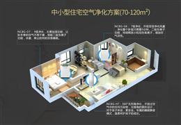 諾森柏格空氣凈化器