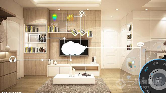 创易者智能家居