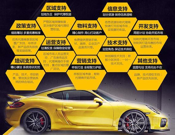 贝酷纳米上门养车