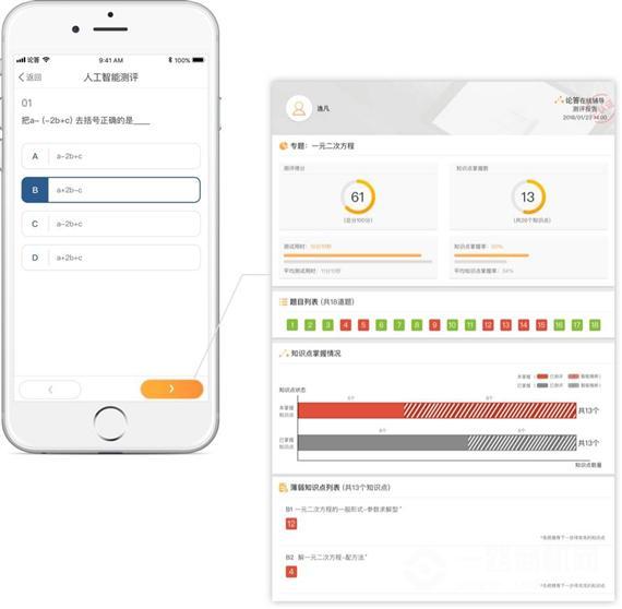 论答辅导在线教育