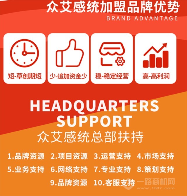众艾感统加盟