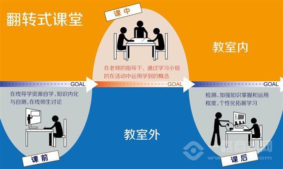 能力橙少儿编程