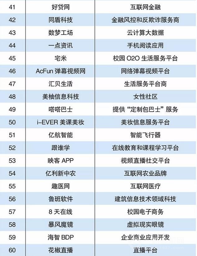 迈可丽儿进口母婴免税店