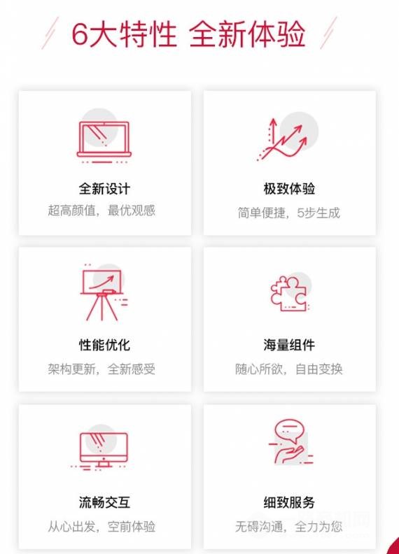 APPx电商小程序工具