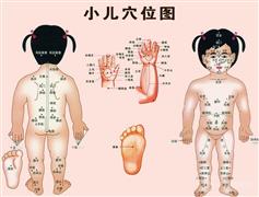 知母堂邦尼康小兒推拿