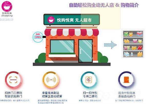 悦购悦爽无人便利店