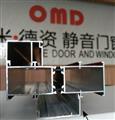 欧米德资门窗
