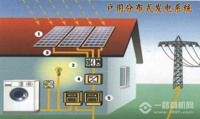 雨昕阳光太阳能加盟