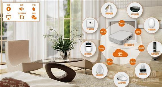 米林客智能家居