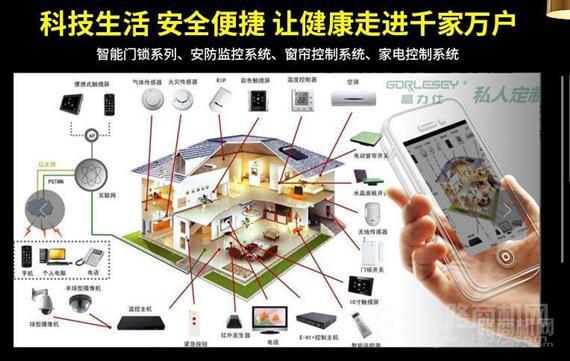 高力仕全屋整装