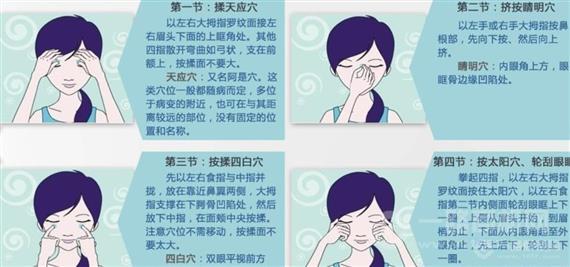 视立明视力保健