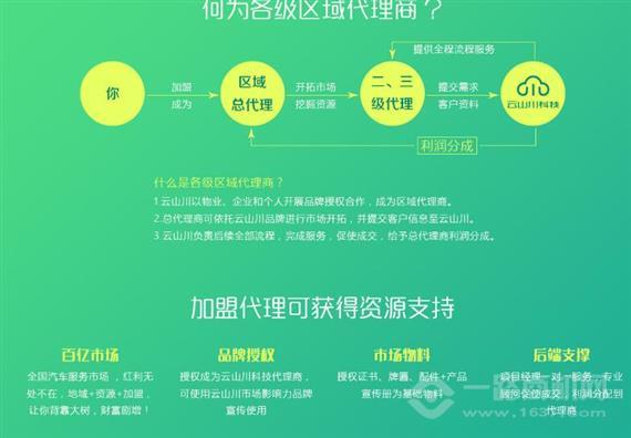 云山川自助洗车