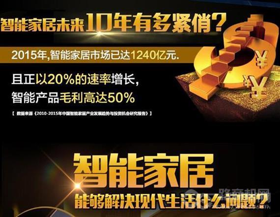 腾创智能指纹锁