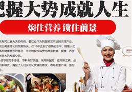 尚好家燜鍋米飯