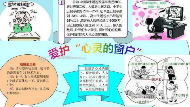 靓一生全息爱眼中心加盟