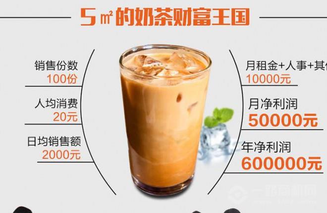 愛上都菓加盟