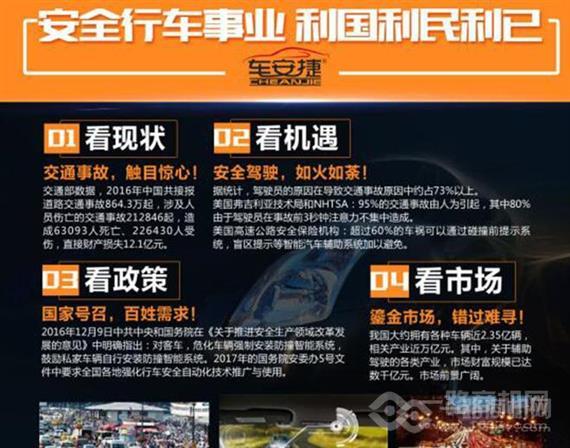 车安捷智能防撞系统