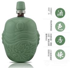 貴州安酒