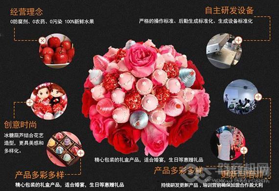 琉璃三彩冰糖葫芦