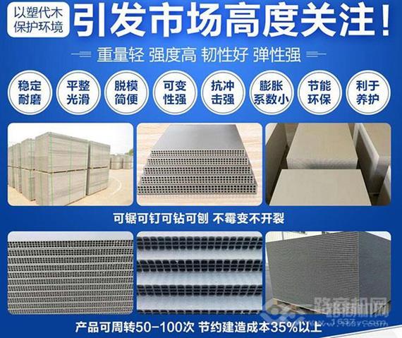 创翔中空塑料模板
