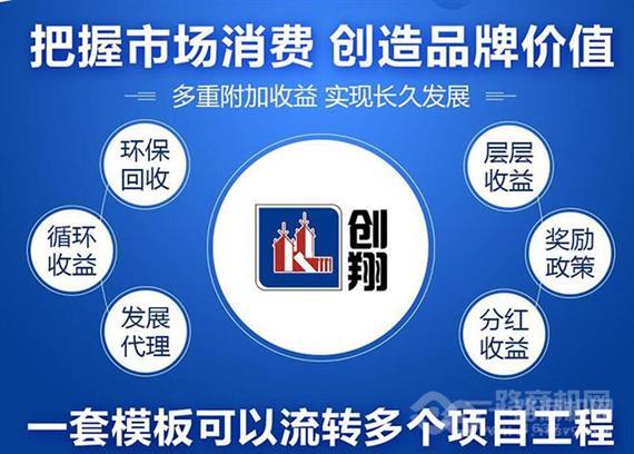 创翔中空塑料模板