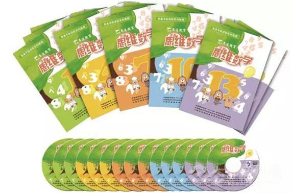 易道手脑思维数学