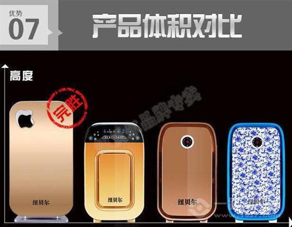 纽贝尔空气净化器