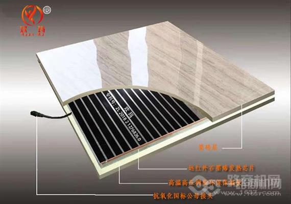 欢玛智能速热地砖