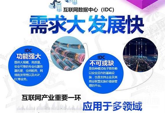 多云互联智能平台