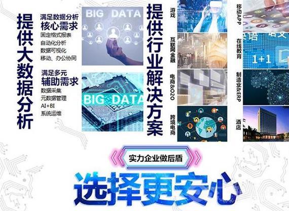 多云互联智能平台