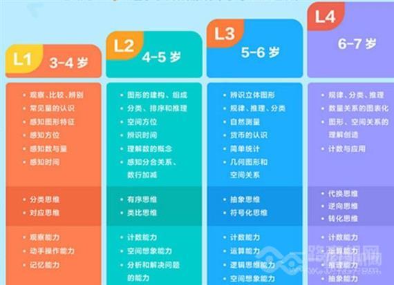 迈思星球智能教育