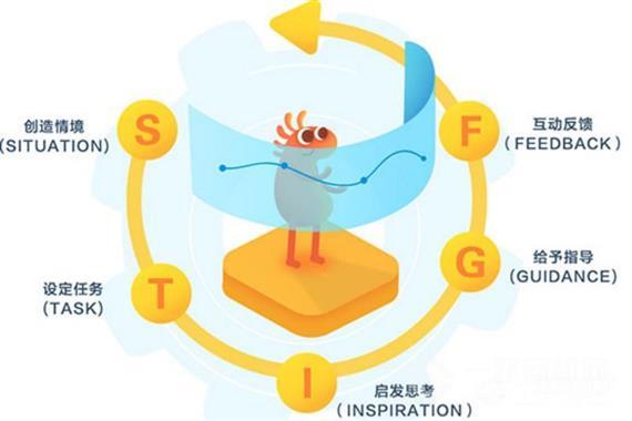 迈思星球智能教育