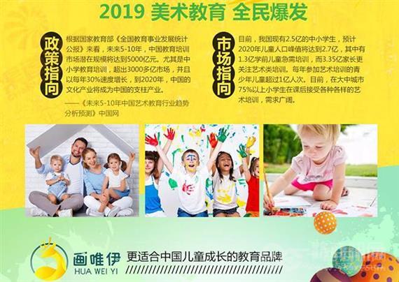 画唯伊美术教育